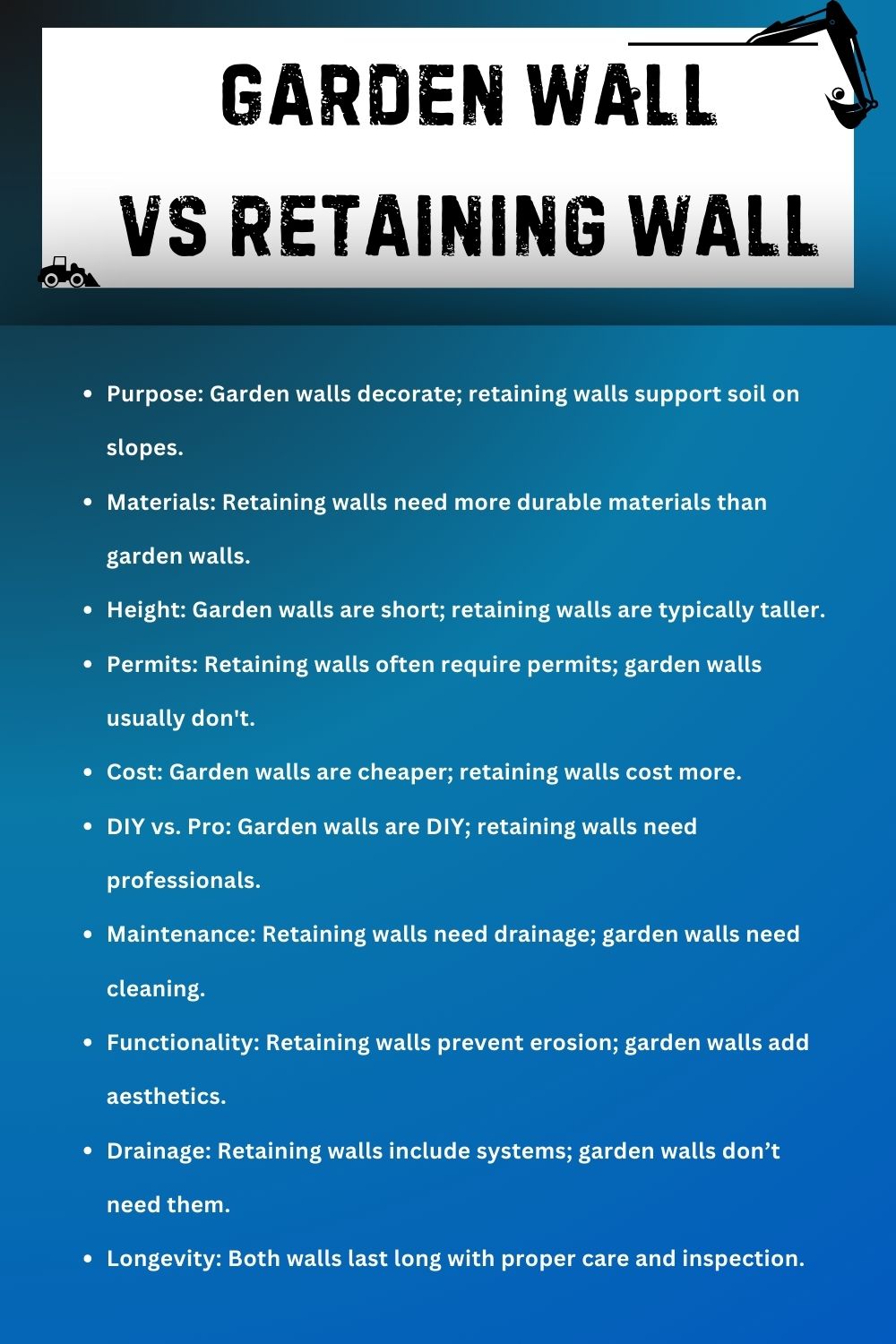 Infographics retaining wall vs garden walls - HE